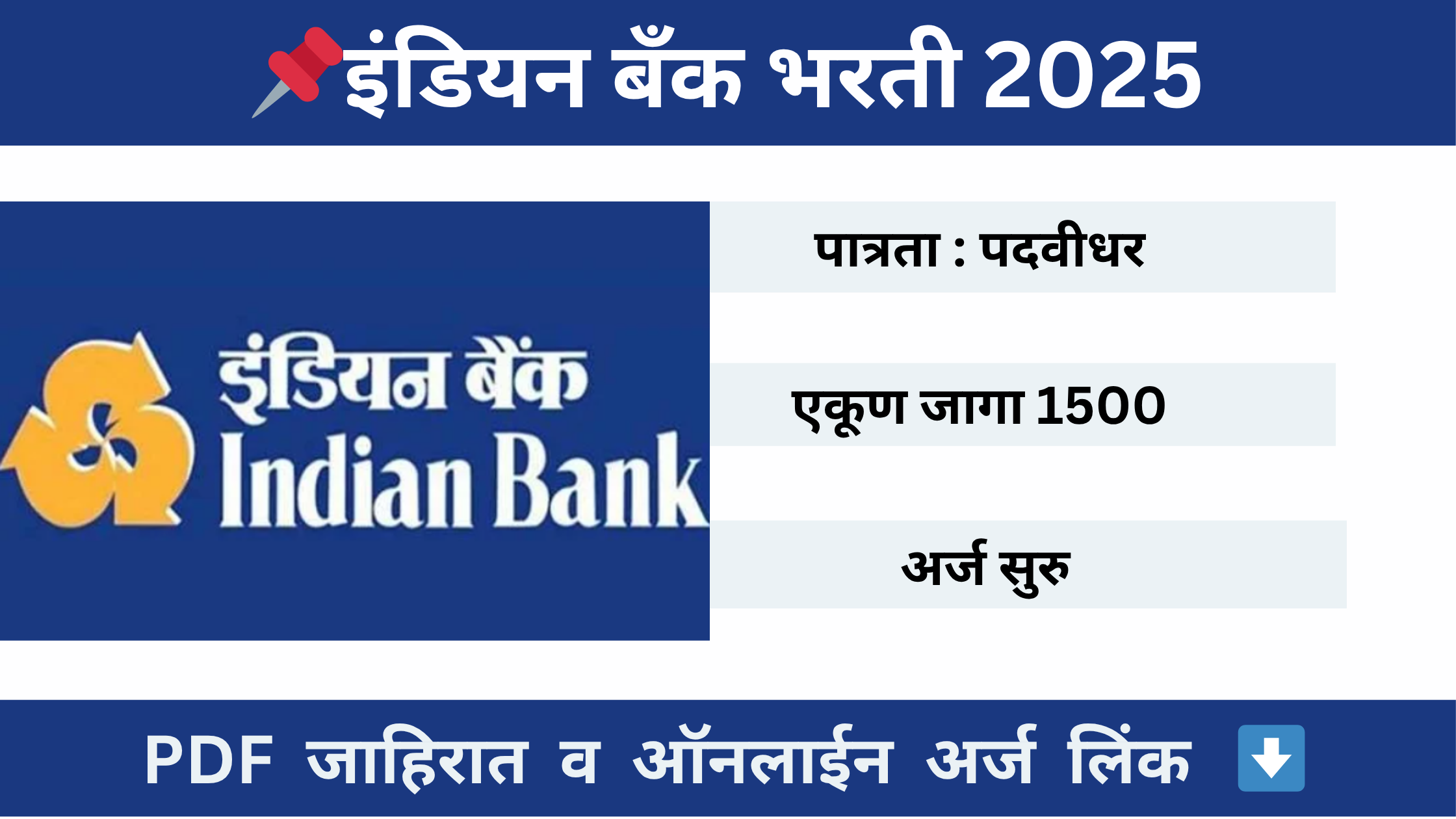 Indian Bank Apprentice Bharti 2025 - 1500 जागांची भरती जाहिरात