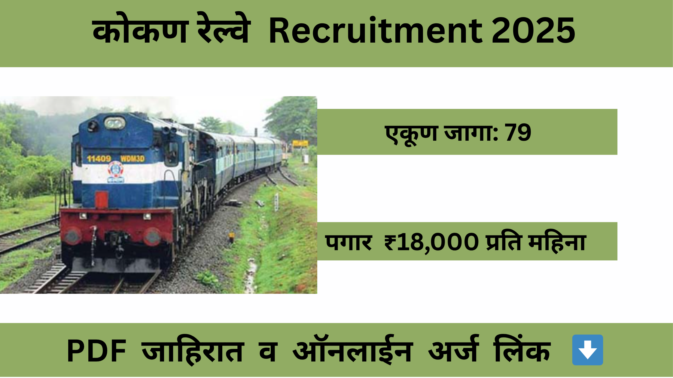 Kokan Railway