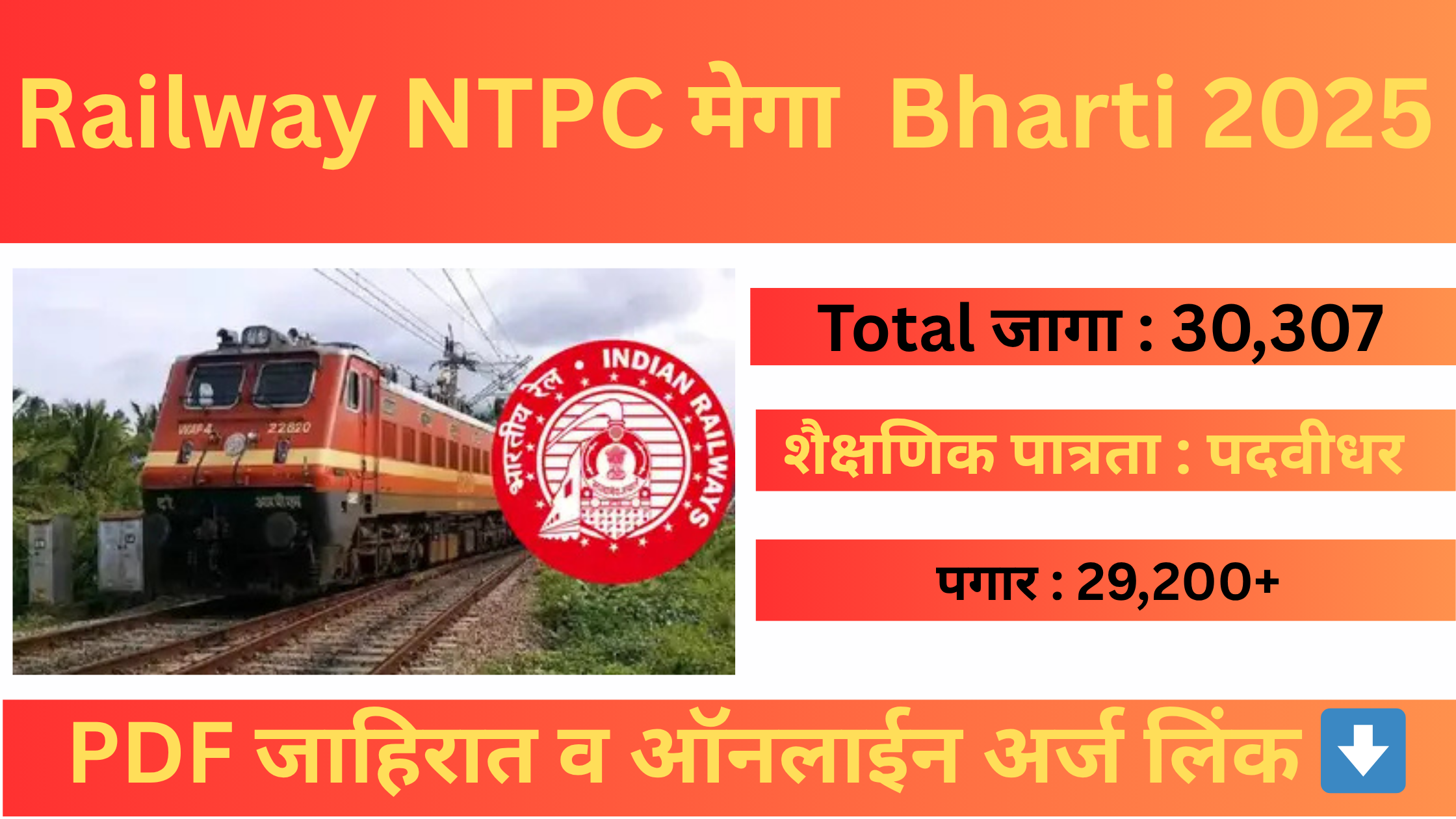 Railway NTPC Graduate भरती 2025 ची जाहिरात – 30,000+ जागा, अर्ज सुरू