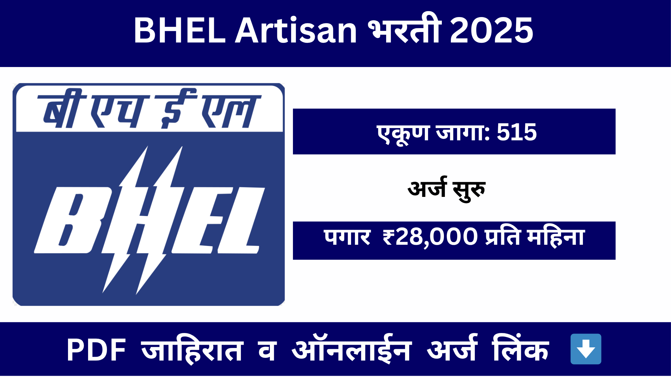 BHEL Artisan Recruitment 2025 – 515 पदांची भरती, ITI उमेदवारांसाठी संधी