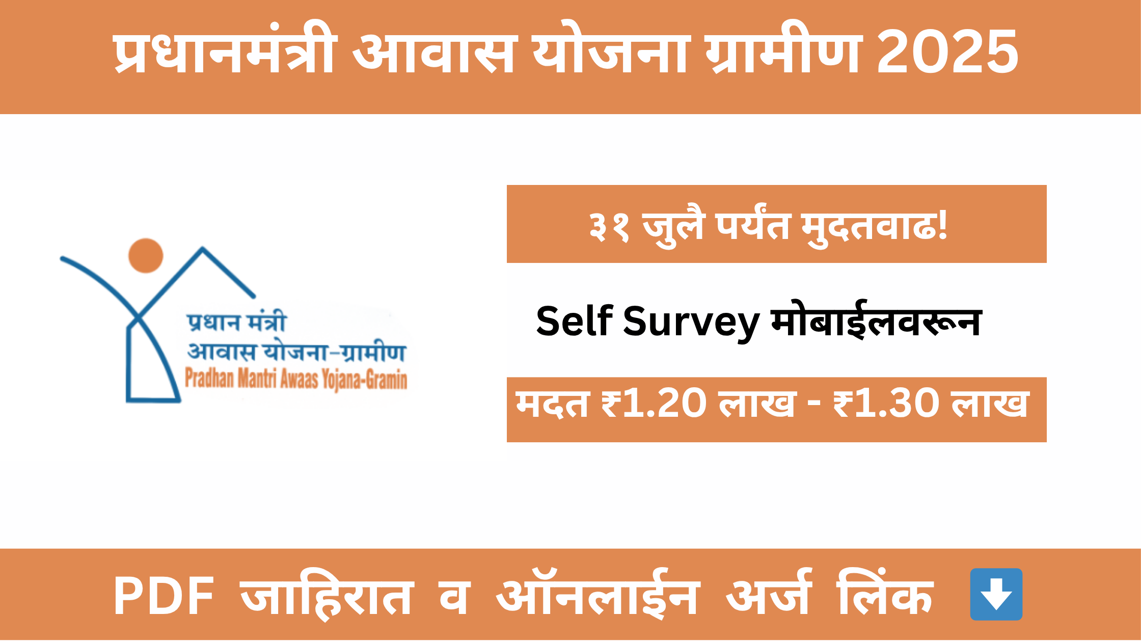 PMAY-G 2025 सर्व्हे अंतिम तारीख, पात्रता, लाभ, अर्ज प्रक्रिया – मराठीत संपूर्ण माहिती