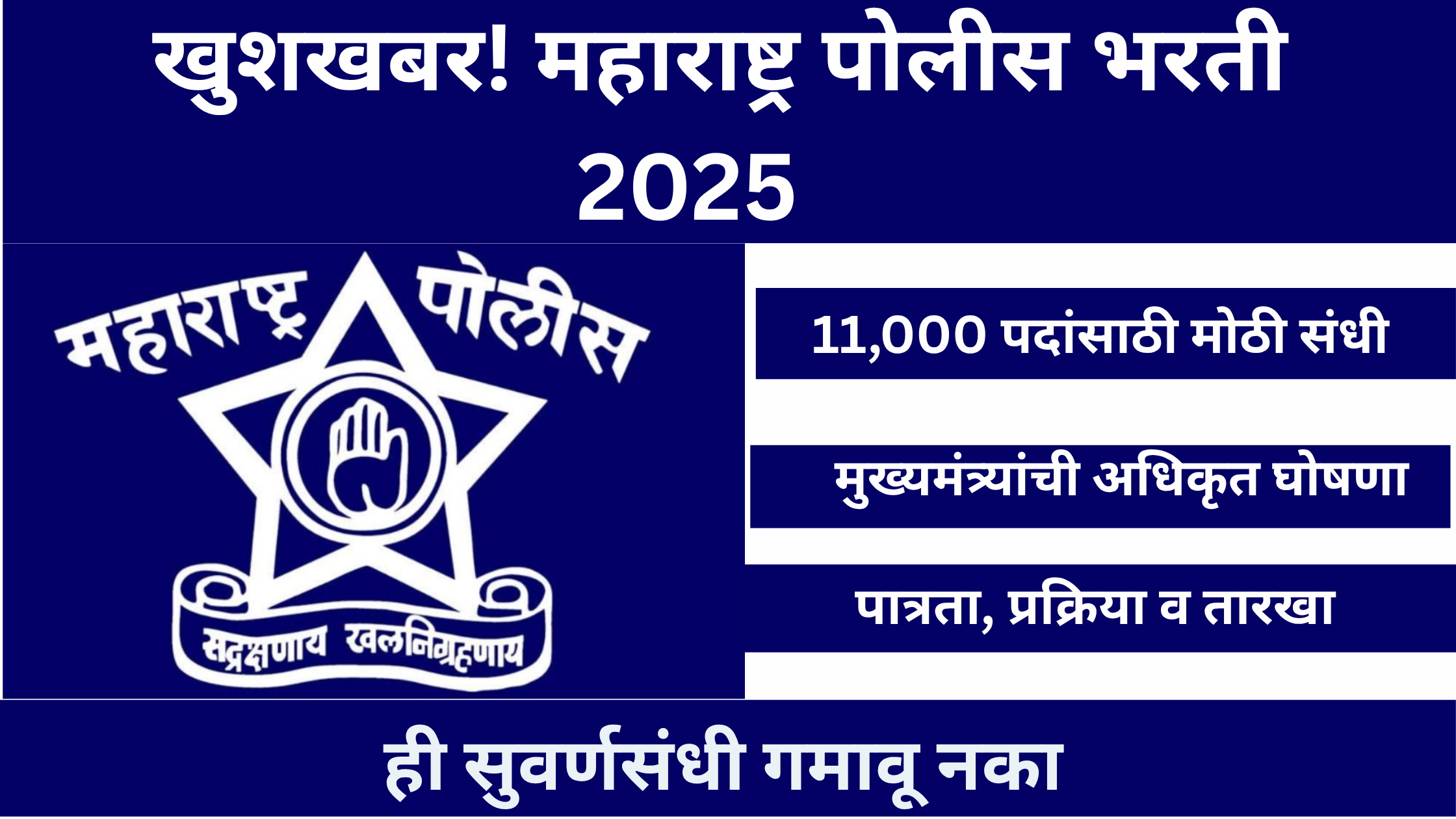 Maharashtra Police Bharti 2025 – 11,000 पदांसाठी नोकरी संधी