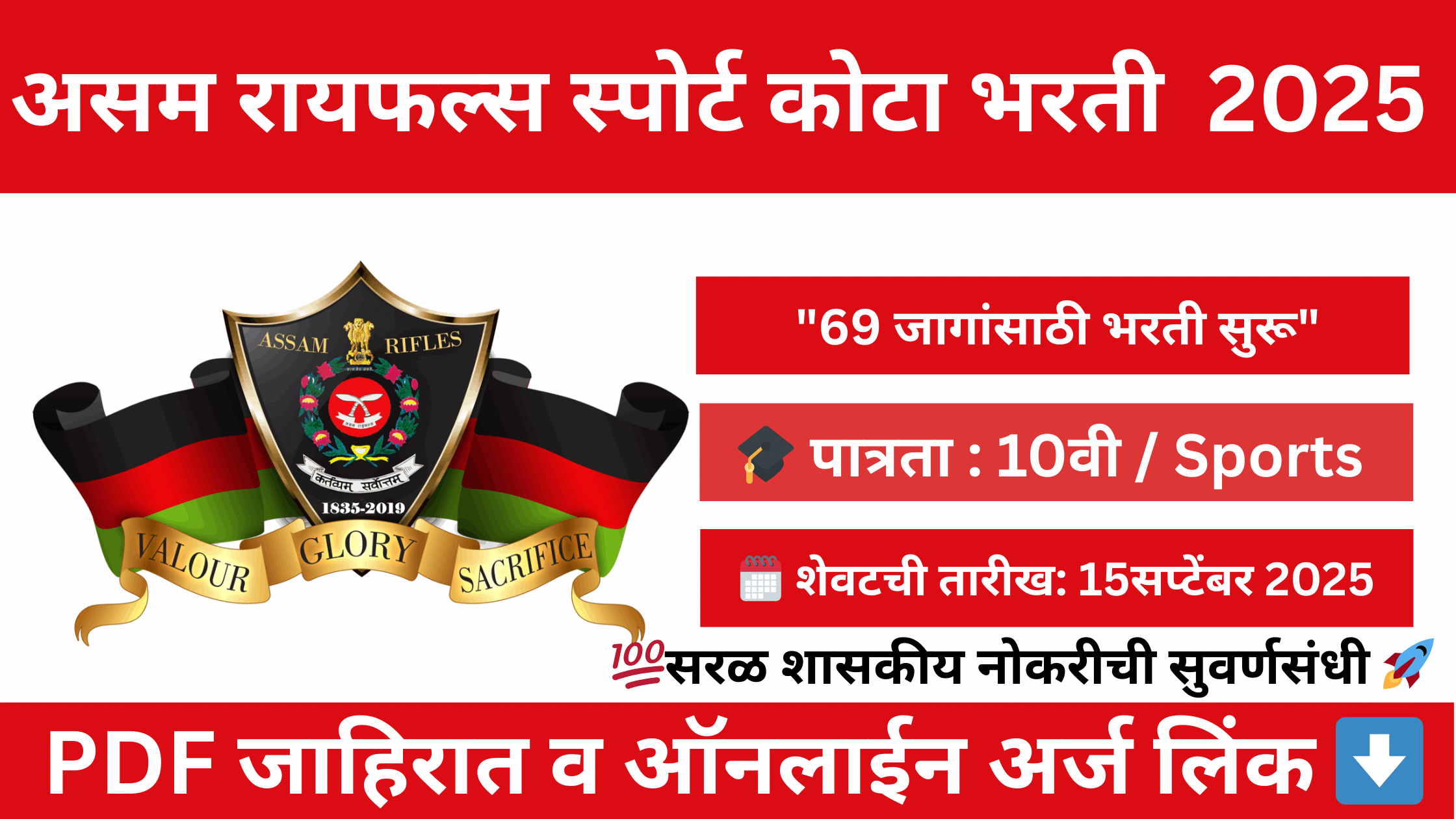 Assam Rifles Sports Quota Bharti 2025 – 69 Rifleman/Riflewoman पदांची भरती माहिती