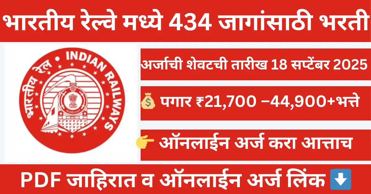 RRB Paramedical Bharti 2025 Apply Online Vacancy Notification