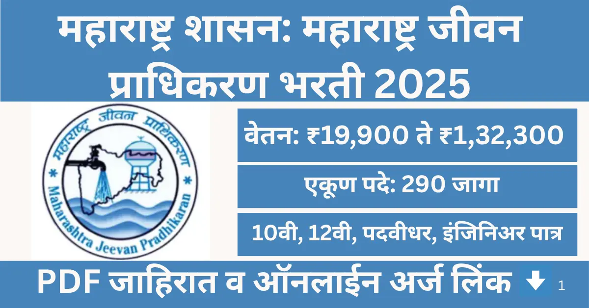 MJP Bharti 2025 Notification Image for Junior Engineer, Clerk and Accounts Officer Posts under Maharashtra Jeevan Pradhikaran Recruitment