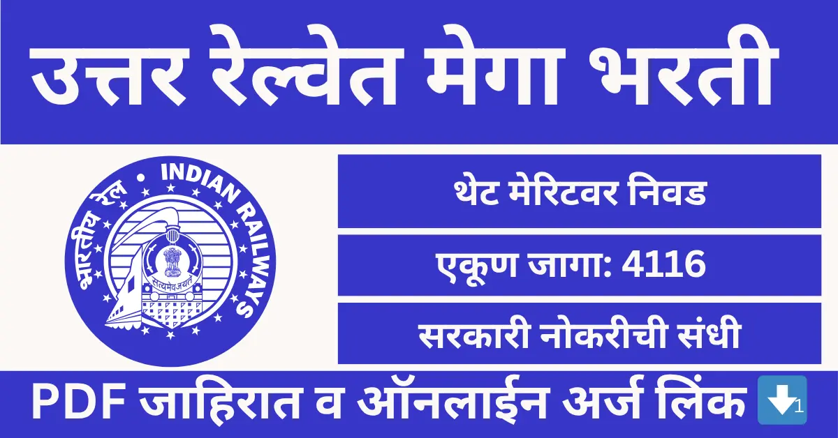 Northern Railway Bharti 2025 poster for 10th pass and ITI candidates 4116 vacancies उत्तर रेल्वे भरती 2025