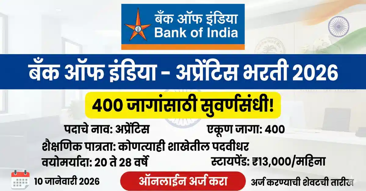 "बँक ऑफ इंडिया अप्रेंटिस भरती 2026 (Bank of India Apprentice Bharti 2026) अधिकृत जाहिरात बॅनर. एकूण 400 जागांसाठी पदवीधरांना सुवर्णसंधी. शैक्षणिक पात्रता: कोणत्याही शाखेतील पदवीधर, वयोमर्यादा 20-28 वर्षे, आणि स्टायपेंड ₹13,000/महिना. ऑनलाईन अर्ज करण्याची शेवटची तारीख 10 जानेवारी 2026 आहे."
