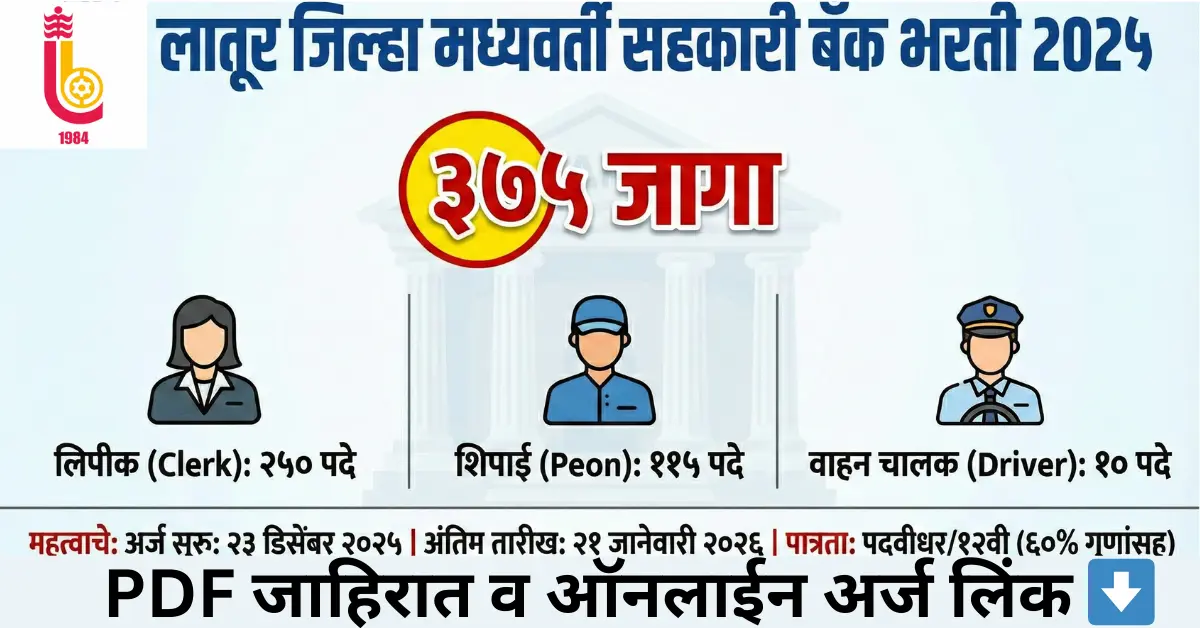 Latur DCC Bank Bharti 2025 Notification Poster for 375 Clerk Peon and Driver Vacancies
