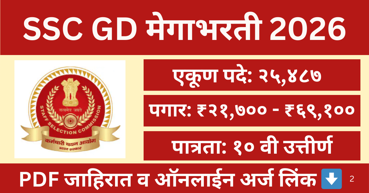 SSC GD Constable Bharti 2026 Notification Banner showing 25487 Vacancies and 10th Pass Eligibility
