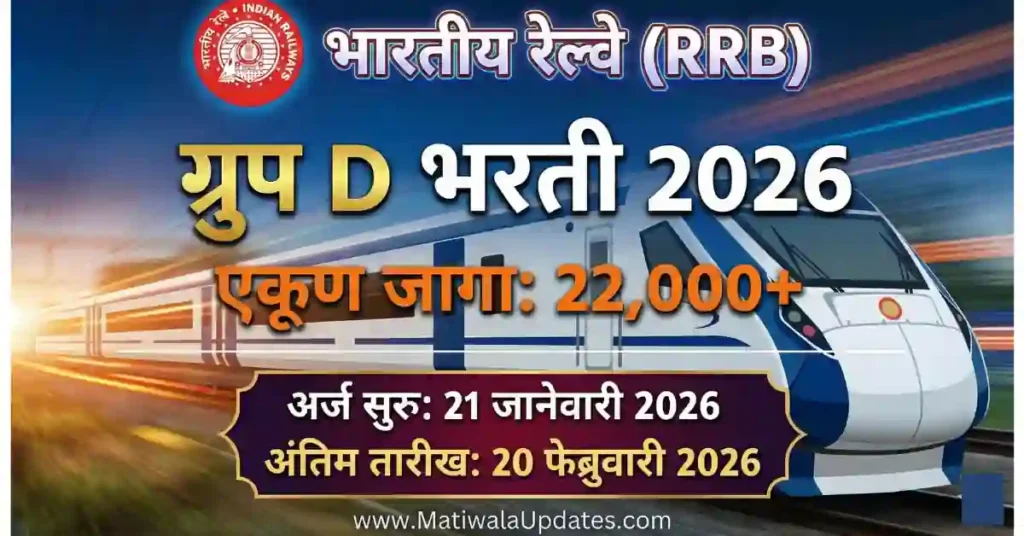 RRB Group D Bharti 2026 official notification banner for 22000 vacancies in Indian Railways showing train background and recruitment details.