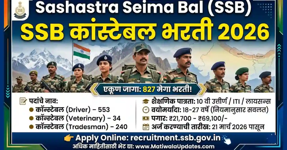 "SSB Constable Bharti 2026 notification for 827 vacancies including Driver, Veterinary, and Tradesman posts in Sashastra Seema Bal - MatiwalaUpdates.com"