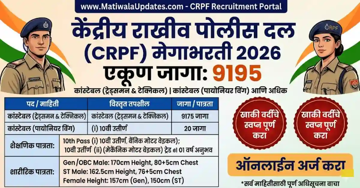 CRPF Constable Bharti 2026: 9195 Constable (Tradesman & Technical) and Pioneer Wing Vacancy Details at MatiwalaUpdates.com.