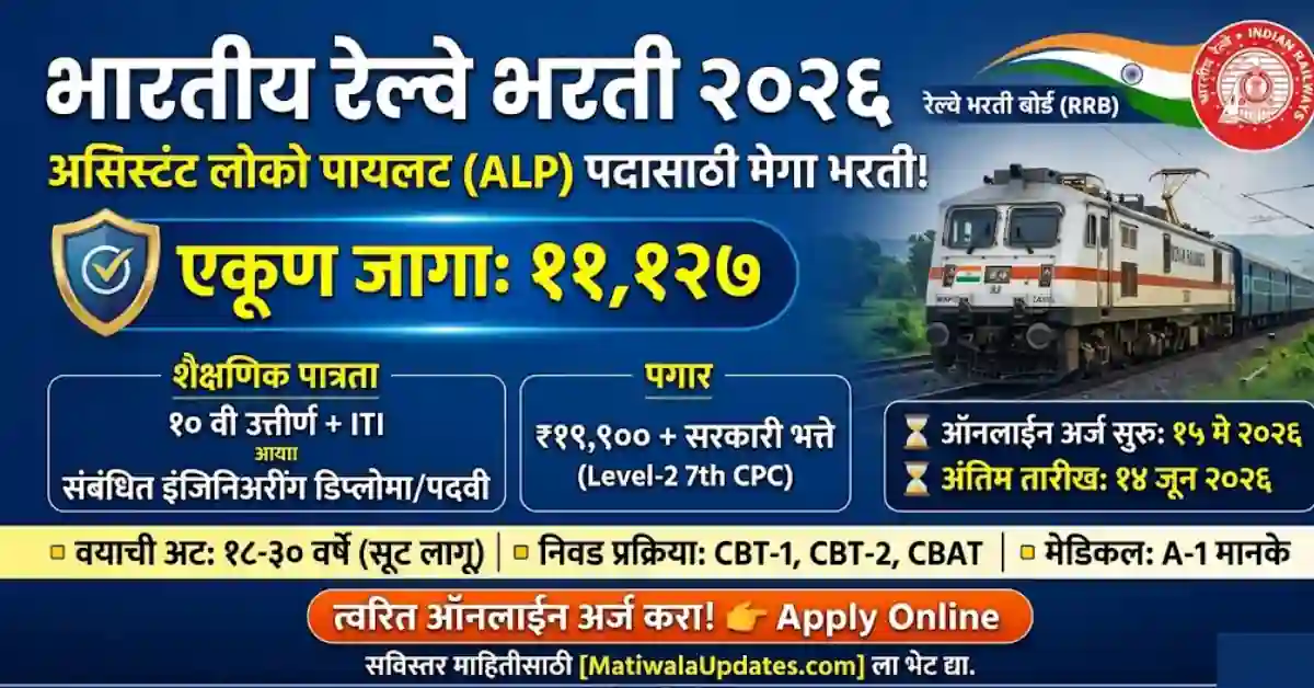 RRB ALP Bharti 2026 Notification Banner for 11127 Assistant Loco Pilot Posts Recruitment by Indian Railways on MatiwalaUpdates.com