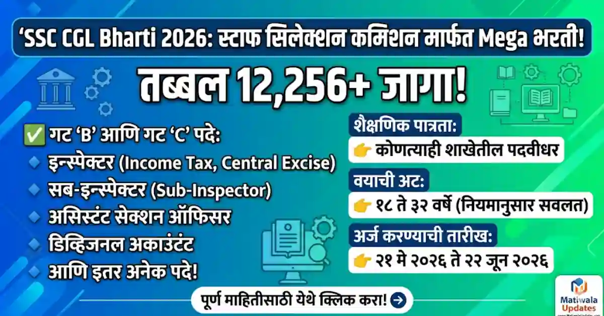SSC CGL Bharti 2026 Notification for 12256 Posts in Matiwala Updates